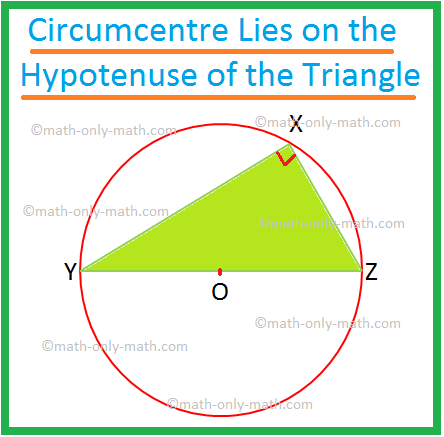 Circumcentre Lies on the Hypotenuse of the Triangle