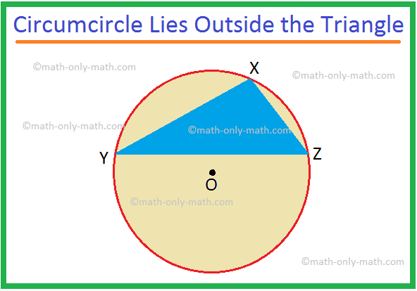 Circumcircle Lies Outside the Triangle
