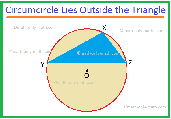 Circumcircle Lies Outside the Triangle Circumcircle Lies Outside the Triangle