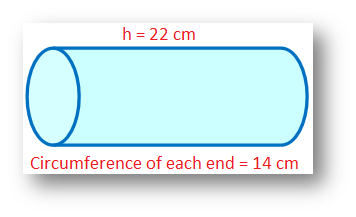 Circumference of the Cross Section