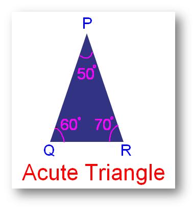 Acute Triangle