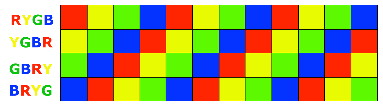 Colour the Grid