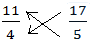 Compare By Cross Multiplication