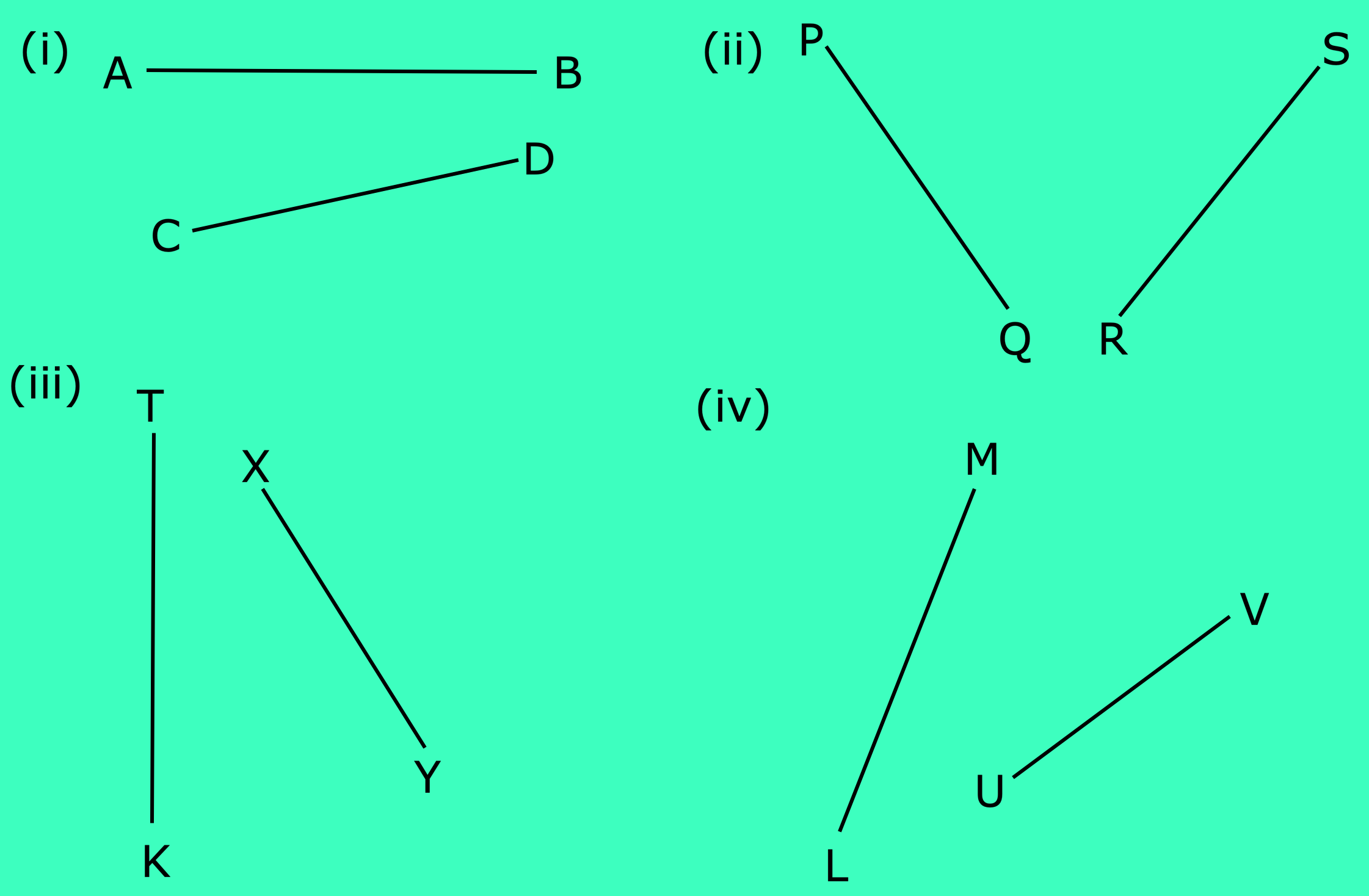 Compare the following Line Segments