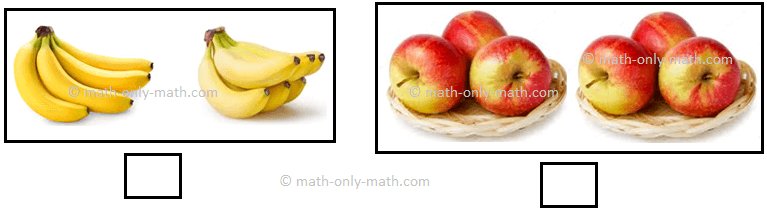 Compare the Two Groups