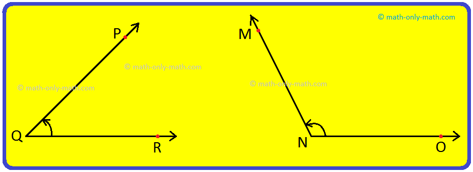 Comparison of Angles by Inspection