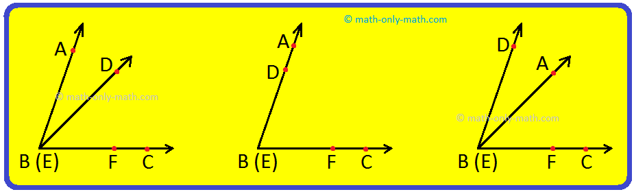 Comparison of Angles by Using Trace Paper