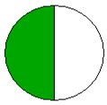 comparing fractions