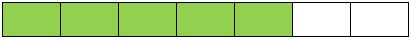 Comparison of Like Fractions