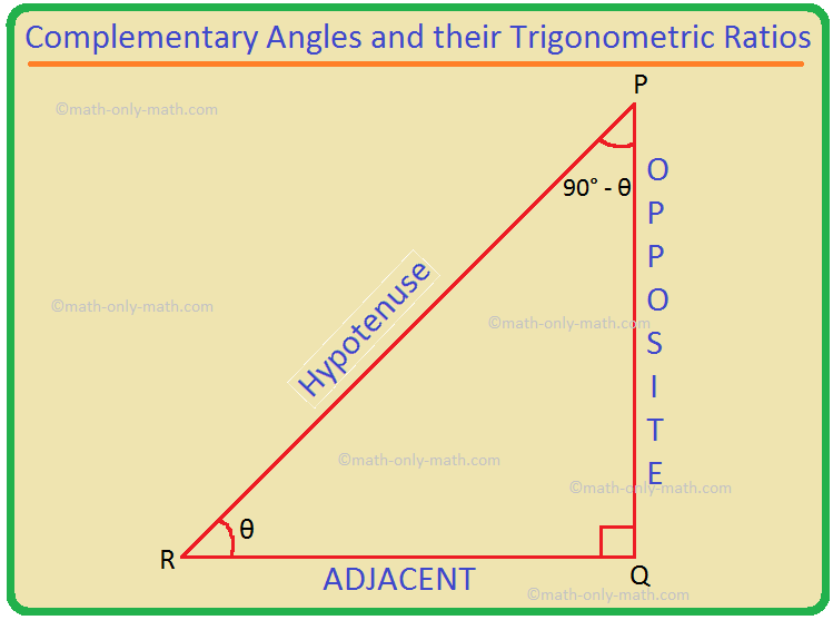 Complementary angles and their trigonometric ratios: We know that two angles A and B are complementary if A + B = 90°. So, B = 90° - A. Thus, (90° - θ) and θ are complementary angles. Trigonometric ratios of (90° - θ) are convertible to trigonometric ratios of θ.
