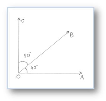 Pairs of angles are discussed here in this lesson. 1. Complementary Angles: Two angles whose sum is 90° are called complementary angles and one is called the complement of the other.