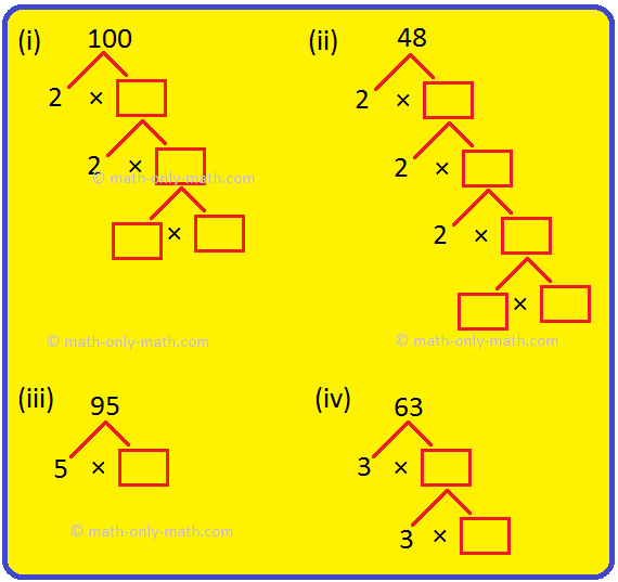 Complete these Factor Trees