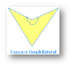 Concave Quadrilateral