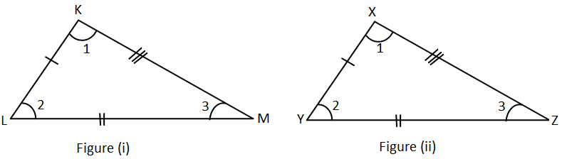 Congruence of Triangles