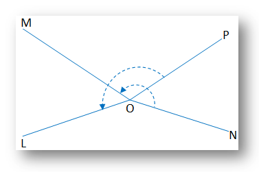 Congruent Angle