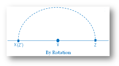 Congruent Line Segment