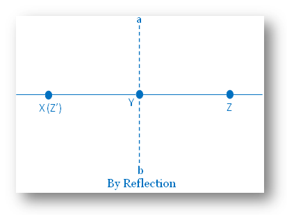 Congruent Line Segments