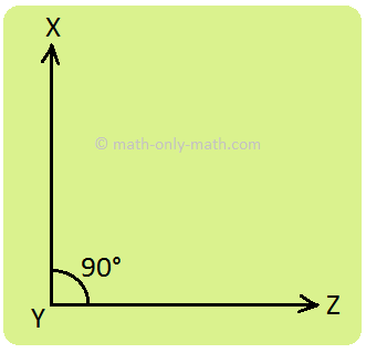 Construction of 90°