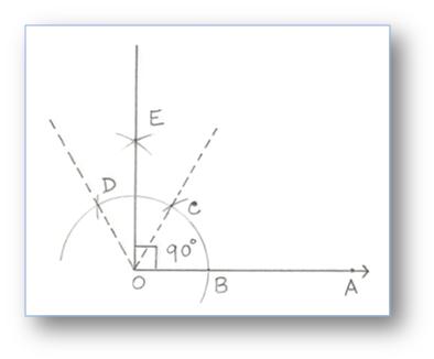 How to Construct a 90 Degrees Angle Using Compass and Ruler