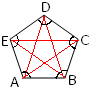 Convex Polygon Pentagon