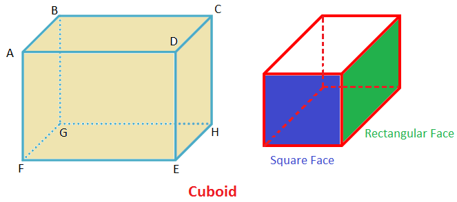 Cuboid Solid Figures