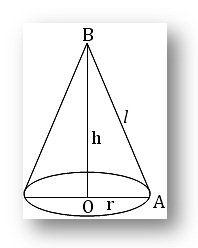curved surface area of a cone