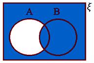 Dash of sets A minus B