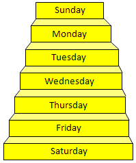 Days of the Week