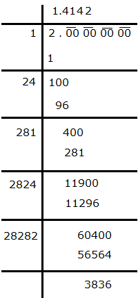 Decimal Representation of Irrational Number