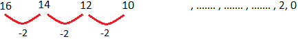 Decreasing Sequence