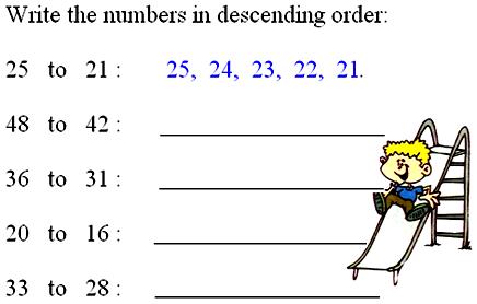 Descending Order