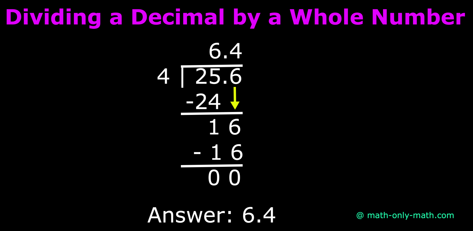 Dividing Decimals by Decimals I. Dividing a Decimal by a Whole Number: II. Dividing a Decimal by another Decimal: If the dividend and divisor are both decimal numbers, we multiply both the numbers by 10, 100, 1000, etc so that the divisor becomes a whole number