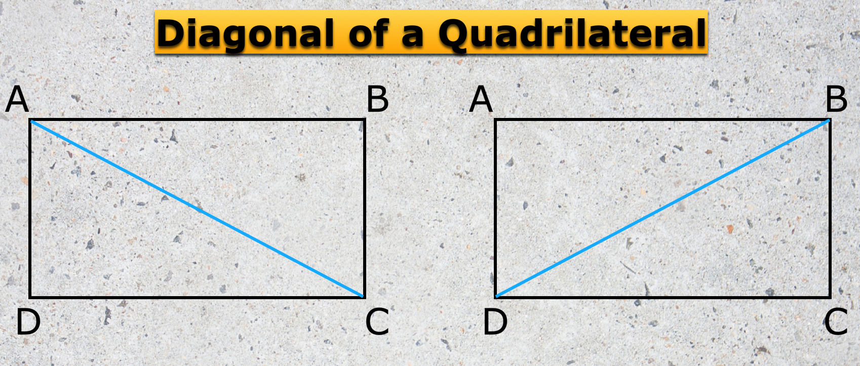 Diagonal of a Quadrilateral