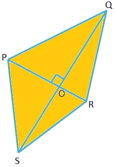 Diagonals are Intersects at a Right Angle