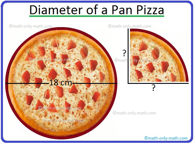 Diameter of a Pan Pizza