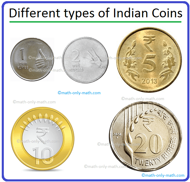 1 rupee clearance in paise