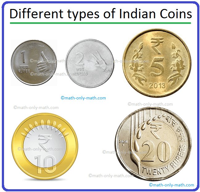 Money consists of rupees and paise; we require money to purchase things. 100 paise make one rupee. List of paise and rupees in the shape of coins and notes: