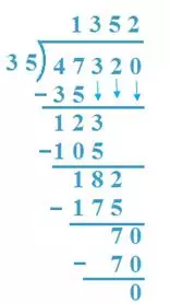 division by two digit numbers
