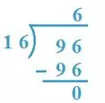 Division by Two Digit Numbers