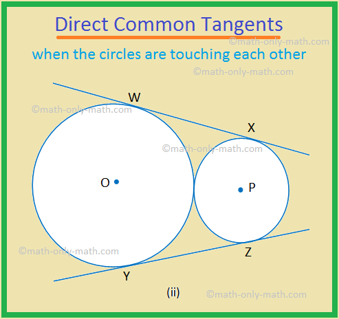 Direct Common Tangents when the Circles are touching each other