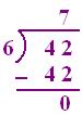 Division of two-digit by a one-digit numbers