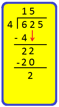 Divide 3-Digit by 1-Digit Number