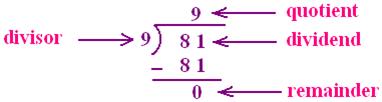 Division terms showing in the division