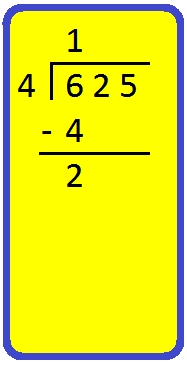 Divide 3-Digit by 1-Digit Number