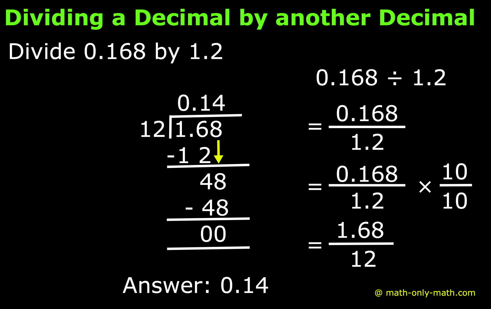 Dividing a Decimal by another Decimal