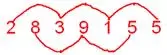 Divisibility Rules