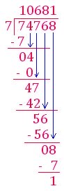Division of Four-Digit by a One-Digit