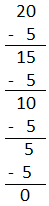 Division by Repeated Subtraction