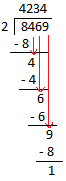 Method without Regrouping with Remainder