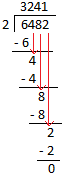 Division Method without Regrouping